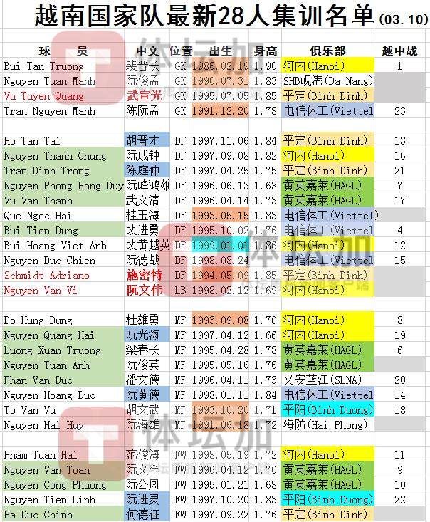 1646963626509057498.png 微信截图_20220311094600_副本.png