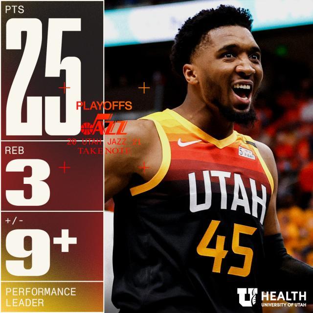 开云官网-米球回归爵士进攻摧枯拉朽 7人上双轰141分破纪录